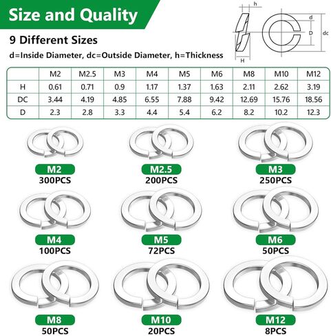 مجموعة متنوعة من 1050 قطعة من غسالات القفل الزنبركي، 304 غسالات قفل من الفولاذ المقاوم للصدأ للبراغي، 9 مقاسات - (M2 M2.5 M3 M4 M5 M6 M8 M10 M12) مجموعة غسالات قفل منفصلة مترية in Kuwait