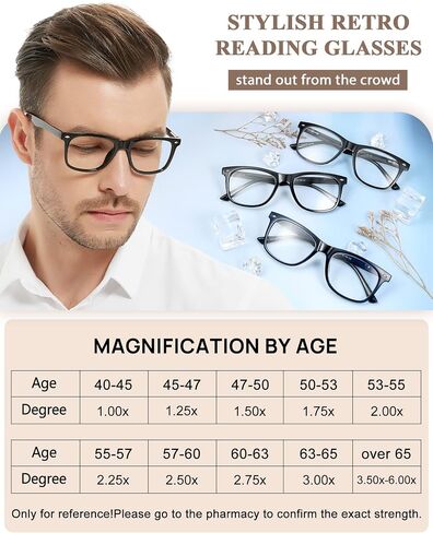 MARE AZZURO Large Reading Glasses Men Retro Square Readers 1.0 1.25 1.5 1.75 2.0 2.25 2.5 2.75 3.0 3.5 4.0 in Kuwait