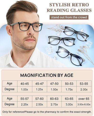 MARE AZZURO Large Reading Glasses Men Retro Square Readers 1.0 1.25 1.5 1.75 2.0 2.25 2.5 2.75 3.0 3.5 4.0 in Kuwait