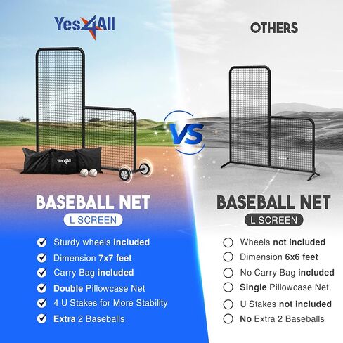 شبكة بيسبول محمولة بشاشة L من Yes4All مقاس 7 × 7 أقدام مع كرتين بيسبول وعجلات مطاطية - شاشة بيسبول على شكل حرف L لقفص الضرب، وطبقات شبكة رمي واقية، وحقيبة حمل متضمنة in Saudi Arabia