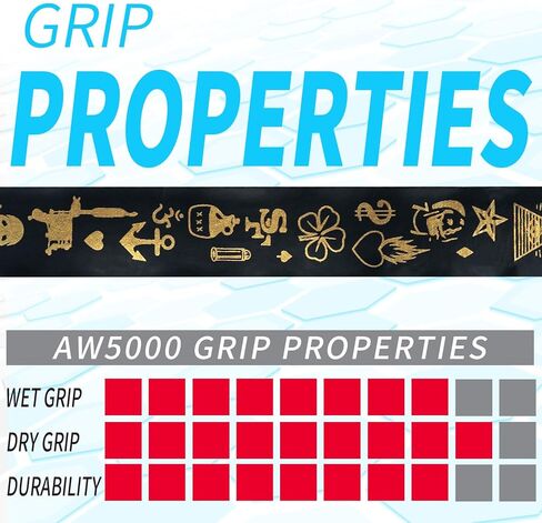 مضرب Overgrips 2 حزمة، مجموعة قيمة للغاية مع 2 حزمة من شريط قبضة البولي يوريثان المطول غير قابل للانزلاق يمتص العرق لمضارب التنس، مضرب كرة الريشة، عمود الجولف وقضيب الصيد in Kuwait