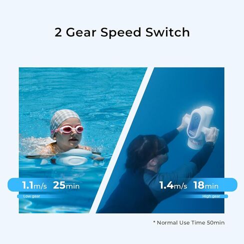 Hagul Underwater Scooter, with 2 Gear Speed (1.1m/s and 1.4m/s) Switch, 15M Underwater Waterproof and Ultra-Long Battery Life of 50mins,Water Scooter for Kids and Adults Swimming Pool in Saudi Arabia