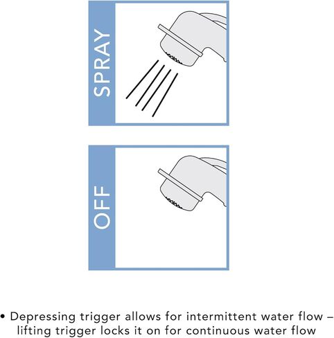 Ambassador Marine Aidack - دش ترانسوم (خلاط ساخن/بارد)، كوب وغطاء أبيض قطبي، بخاخ أبيض قطبي صغير، خرطوم مطاطي أبيض بطول 6 أقدام، مقبض مساعد من الكروم - 136-1700-AW-W in Kuwait