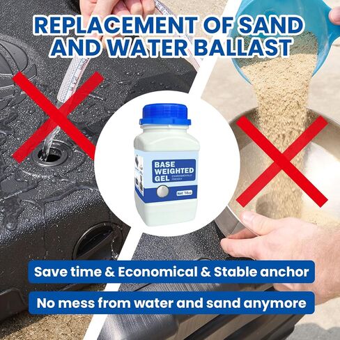 Base Weighted Gel Polymer for Basketball Hoops Bases, Sign Hoops and Goal Bases, Perfect Replacement for Sandbags to Anchor Portable Basketball Hoops, Pools Baskets, Umbrellas Bases16 oz in Saudi Arabia
