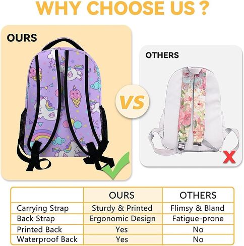 Unicorn Backpack for Girls, 16" Unicorn Theme Bookbag with Adjustable Straps, Lightweight, Durable, School Bag with Large Capacity in Kuwait
