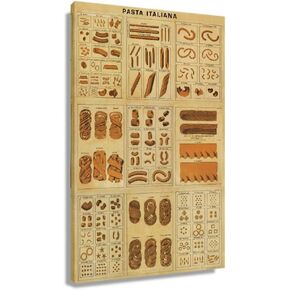 Spice Wall Art Of Knowledge Poster Food Painting Decor Spices Wall Canvas Home Decor Framed Prints Pictures Diagram Art Canvas Decoration Chart Modern Posters For Kitchen Artwork Framed (12x18inch)