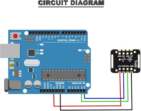 MAX30102 وحدة استشعار معدل ضربات القلب وكشف النبض ولوحة كشف تركيز الأكسجين في الدم مع كابل متوافق مع Arduino لـ STM32، حزمة من 4 in Kuwait