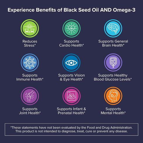 OmegaQuin Cold-Pressed Black Seed Oil Plus Vivo-Mega Fish Oil Synergy in Saudi Arabia