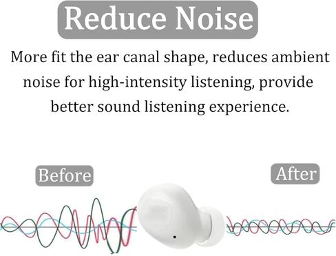 ALXCD Foam Ear Tips Compatible with JBL VIBE Buds Earbuds, 6 Pairs S/M/L Sizes Replacement Soft Noise Isolation Memory Foam Earbuds Tips Eartips Foam Tips, Compatible with JBL VIBE Buds 6 Pairs Black in Kuwait