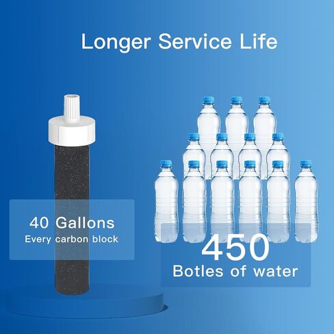 Water Bottle Filter, Replacement for Brita® BB06, Brita® Hard Sided, Stainless Steel and Plastic Bottle Filter, Reduces Chlorine, BPA-Free, Last Up to 2 Months or 40 Gallons (Pack of 2) in Saudi Arabia