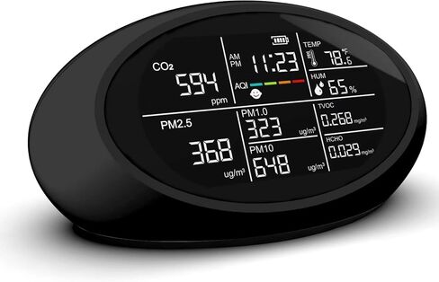 12-in-1 Air Quality Monitor Indoor, Portable Air Quality Monitor, for CO2, PM1.0, PM2.5, HCHO, TVOC and Others, Air Quality Tester for Home, Hotel, Office, Car, Battery Powered Air Monitor (White) in Saudi Arabia
