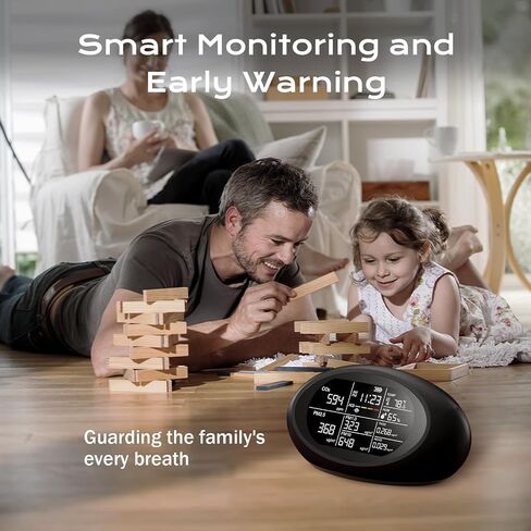 12-in-1 Air Quality Monitor Indoor, Portable Air Quality Monitor, for CO2, PM1.0, PM2.5, HCHO, TVOC and Others, Air Quality Tester for Home, Hotel, Office, Car, Battery Powered Air Monitor (White) in Saudi Arabia