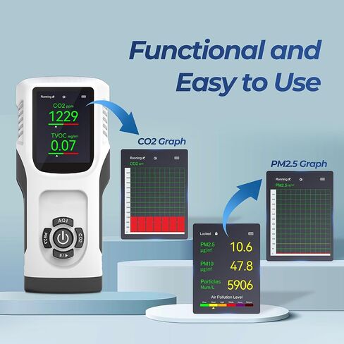 6-in-1 Air Quality Monitor Indoor CO2 Monitor, 3000mAh AQI TVOC Air Quality Tester for Home PM2.5 PM10 Particle Counter Air Quality Monitor with Graph, Portable Outdoor LED Screen Air Quality Monitor in Saudi Arabia
