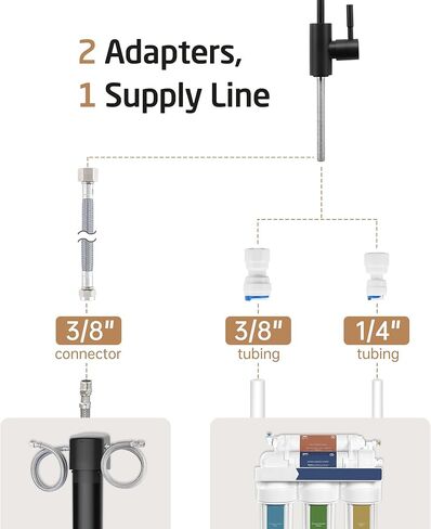 KES RO صنبور تصفية المياه صنبور غير فجوة الهواء مياه الشرب صنبور المشروبات لأنظمة التناضح العكسي نظام تنقية المياه 304 الفولاذ المقاوم للصدأ النهاية المصقولة، Z504CLF-BS in Kuwait