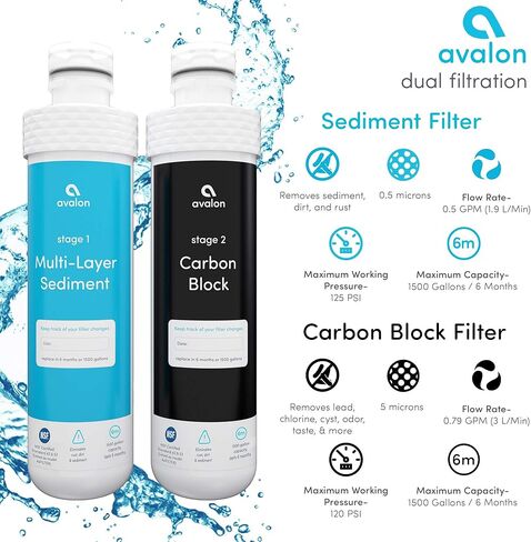 مرشحات بديلة من Avalon AVALONFILTER بمرحلتين، مبردات مياه بدون زجاجات ذات علامة تجارية معتمدة من NSF، عدد 2 (عبوة من 1)، أبيض in Kuwait