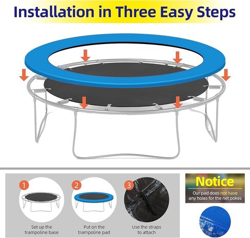 15 ft Trampoline Pad Replacement, Durable Trampoline Safety Pad, Waterproof Trampoline Spring Cover 15 ft Round Without Hole for Pole, Trampoline Accessories Make The Trampoline Look New Again in Kuwait