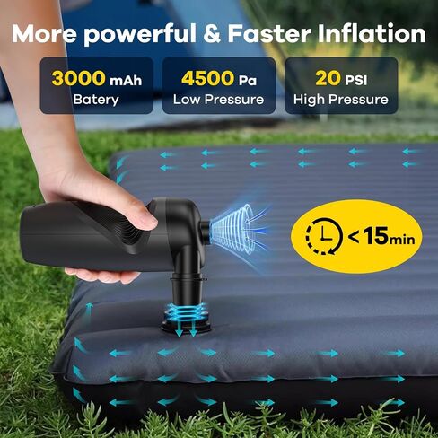SUP Electric Air Pump for Inflatables,20PSI Rechargeable Air Pump with 3000mAh Battery,Air Mattress Pump for Inflatable Pool Raft Bed Boat Snow Ring in Saudi Arabia