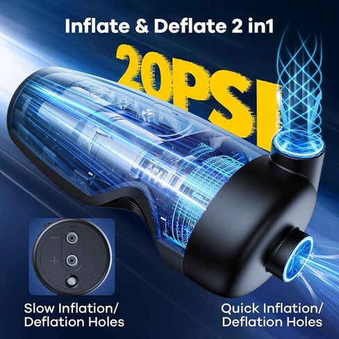 SUP Electric Air Pump for Inflatables,20PSI Rechargeable Air Pump with 3000mAh Battery,Air Mattress Pump for Inflatable Pool Raft Bed Boat Snow Ring in Saudi Arabia