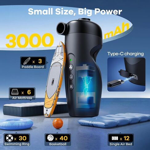 SUP Electric Air Pump for Inflatables,20PSI Rechargeable Air Pump with 3000mAh Battery,Air Mattress Pump for Inflatable Pool Raft Bed Boat Snow Ring in Saudi Arabia