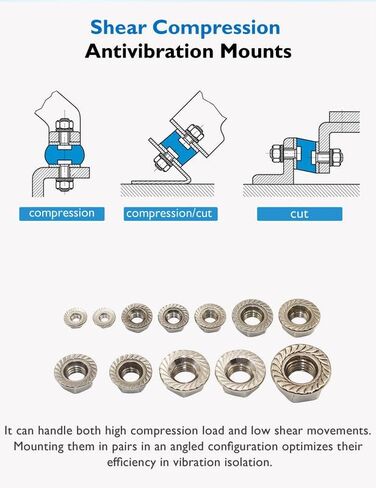 M10 Rubber Vibration Isolator Threaded Stud Shock Absorber Mechanical Vibration Damping Anti Vibration Silent-Blocks for Bobbins Motor Compressors Pump, 4pcs M10x28-40x30mm, 4pcs M10 LockNuts in Saudi Arabia