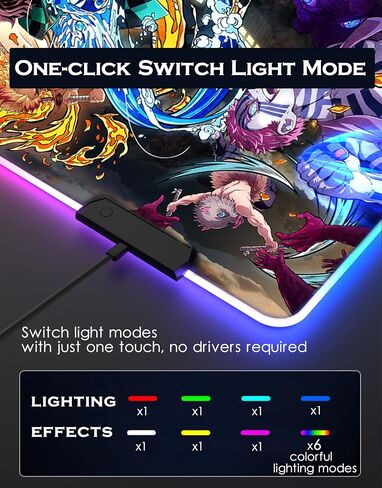 RGB Mouse Pad for Cyberpunk Gmaing - Anime Large Mouse Mat for Computer with LED Light Edges Non Slip Long Rubber Base | 11.8x31.5in in Saudi Arabia