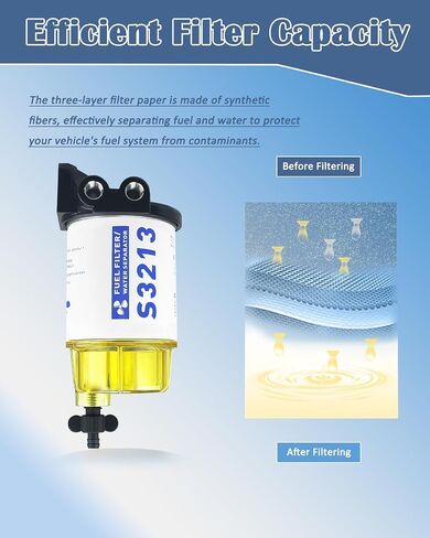 S3213 Fuel Water Separator Filter Assembly, Marine Fuel Filter Compatible with Yamaha Mercury Racor Sierra Suzuki Outboard, Replaces# S3213, 18-17928, 35-809097, 35-60494-1, 18-7932-1 in Saudi Arabia
