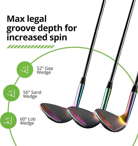 BombTech - Premium Golf Wedge Set - 52, 56, 60 Degrees Golf Wedges - Max Groove for Increased Spin - Black Wedges… in Kuwait