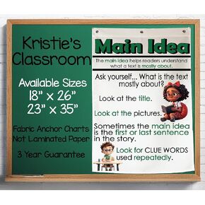 Kristie's Classroom MAIN IDEA ANCHOR CHART, 3 Year Product Guarantee Printed on Fabric (23 X 35 INCHES)