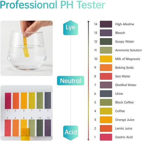 مجموعة أدوات اختبار المياه 21 في 1 لمياه الشرب، ومجموعة اختبار مياه الآبار، وشرائط اختبار الأس الهيدروجيني، مناسبة لمياه الصنبور والبرك وحمامات السباحة ومياه الشرب المنزلية in Kuwait