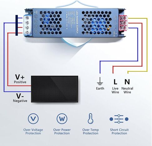 24V 150W LED Power Supply, Ultra Slim LED Transformer 100-265V AC to 24V DC 6.25A Converter Quiet Low Volt LED Driver Constant Voltage Driver Adapter for LED Strip Lights, LED Lamp in Saudi Arabia