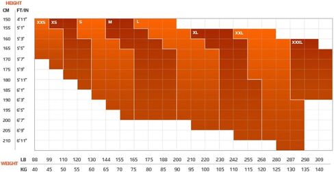 شورت ضغط Hyoptik للرجال من 2XU، فولاذ/مضيئ، متوسط in Kuwait