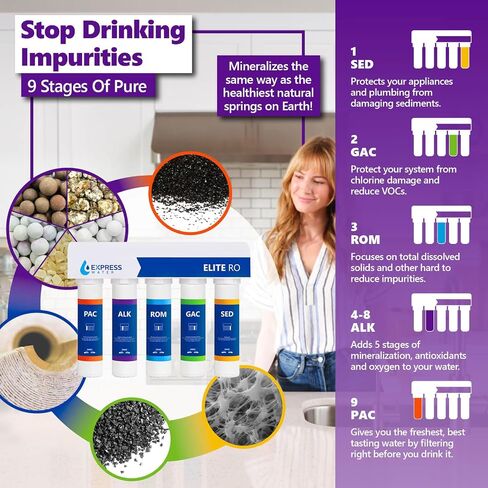 Express Water Elite RO Reverse Osmosis Alkaline Water Filtration System – Quick Twist Filter Change 9 Stage RO Water Filter– Under Sink Water Filter with Alkaline Filter for Essential Minerals 100 GPD in Saudi Arabia