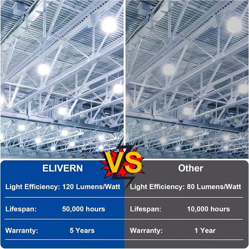 400W ما يعادل LED لمبة ضوء الذرة 6000 لومن LED لمبة الذرة 50W السوبر مشرق 5000K ضوء النهار الأبيض E26 / E27 قاعدة LED لمبة الضوء للمنزل المرآب الإضاءة المرآب الفناء الخلفي مكتب المنزلية in Kuwait