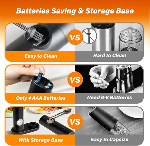 YSSOA Gravity Electric Salt and Pepper Grinder Set, Adjustable Coarseness, One Hand Automatic Operation, with Blue LED Light, Stainless Steel, Black in Kuwait