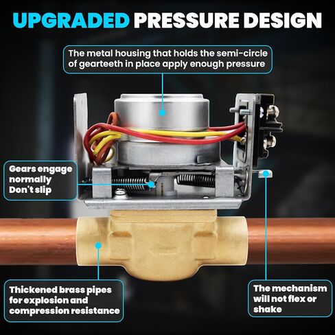 صمام المنطقة V8043F1036، يستبدل رأس استبدال هانيويل V8043F1093 40003916-048/U، المحرك ثنائي الاتجاه 4 أسلاك 24 فولت، مغلق عادة 3/4 اتصال العرق in Kuwait