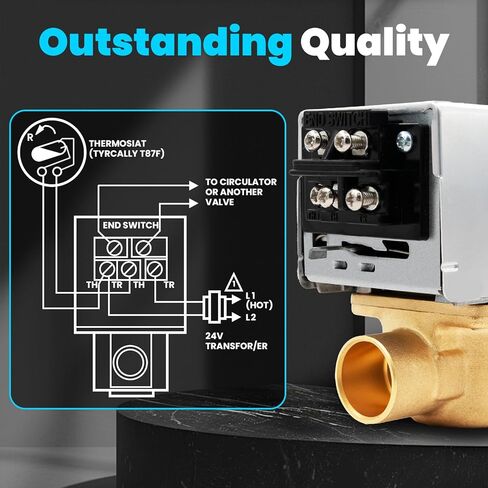 صمام المنطقة V8043F1036، يستبدل رأس استبدال هانيويل V8043F1093 40003916-048/U، المحرك ثنائي الاتجاه 4 أسلاك 24 فولت، مغلق عادة 3/4 اتصال العرق in Kuwait