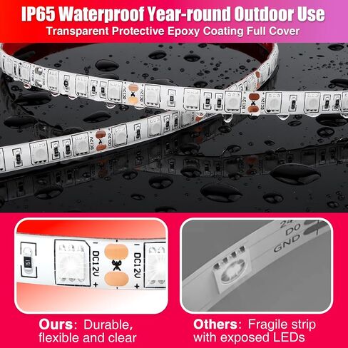 LED Boat Lights 32.8ft (2 Rolls of 16.4ft), LED Boat Strip Lights, Waterproof Boat Interior Light, Pontoon, Bass Boat, Kayak, Jon Boat, Cabin, Deck, Boat Navigation Lights(Red) in Saudi Arabia