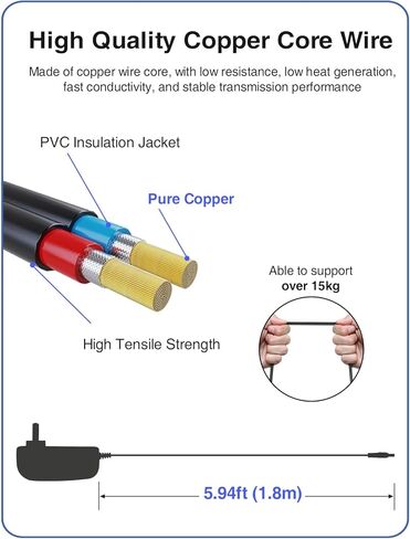 [ UL Listed] VOLTKARE 9V 1000mA /800mA Guitar Pedal Power Supply for BOSS PSA Effects Pedal, Distortion, Casio Keyboard, Zoom Guitar Multi Effects Pedal, Center Negative, DC-9V-US in Kuwait