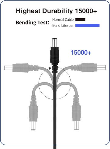 [ UL Listed] VOLTKARE 9V 1000mA /800mA Guitar Pedal Power Supply for BOSS PSA Effects Pedal, Distortion, Casio Keyboard, Zoom Guitar Multi Effects Pedal, Center Negative, DC-9V-US in Kuwait
