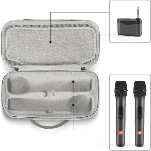 Wireless Microphone Portable Carrying Case Compatible with JBL Wireless Two Microphone System, Dual Mic Hard Bag Suitable for Travel and Home Storage (Charcoal Black) in Saudi Arabia