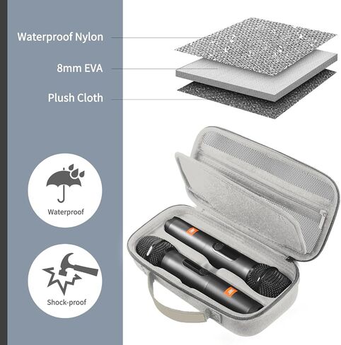 Wireless Microphone Portable Carrying Case Compatible with JBL Wireless Two Microphone System, Dual Mic Hard Bag Suitable for Travel and Home Storage (Charcoal Black) in Saudi Arabia