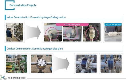 Hydrogen Colorimetric Sensor Tape – Hydrogen Leakage Prevention by Color Change of Nano-Composite – Fast Reaction Speed, Excellent Discoloration Ability, Powerless Sensor in Saudi Arabia
