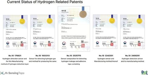 Hydrogen Colorimetric Sensor Tape – Hydrogen Leakage Prevention by Color Change of Nano-Composite – Fast Reaction Speed, Excellent Discoloration Ability, Powerless Sensor in Saudi Arabia