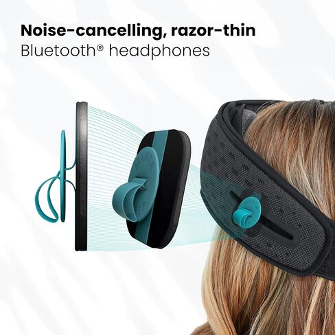 Manta Sound Sleep Mask with Bluetooth Headphones, 100% Blackout Bluetooth Eye Mask for Sleeping, Bluetooth Sleep Mask for Side Sleepers, Adjustable Fit, Ultra Comfortable Sleep Mask Perfect for Travel in Kuwait