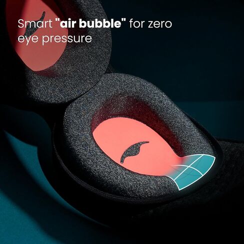 Manta Sound Sleep Mask with Bluetooth Headphones, 100% Blackout Bluetooth Eye Mask for Sleeping, Bluetooth Sleep Mask for Side Sleepers, Adjustable Fit, Ultra Comfortable Sleep Mask Perfect for Travel in Kuwait