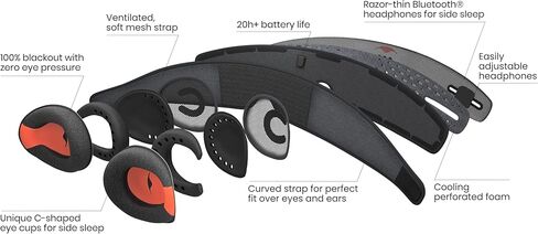 Manta Sound Sleep Mask with Bluetooth Headphones, 100% Blackout Bluetooth Eye Mask for Sleeping, Bluetooth Sleep Mask for Side Sleepers, Adjustable Fit, Ultra Comfortable Sleep Mask Perfect for Travel in Kuwait