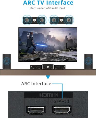 HDMI ARC Audio Extractor Support HDMI ARC to Optical SPDIF 3.5mm AUX Jack | HDMI ARC to Optical Coaxial RCA 3.5mm Audio Adapter Splitter for HDTV Soundbar Speaker Amplifier with Cable in Saudi Arabia