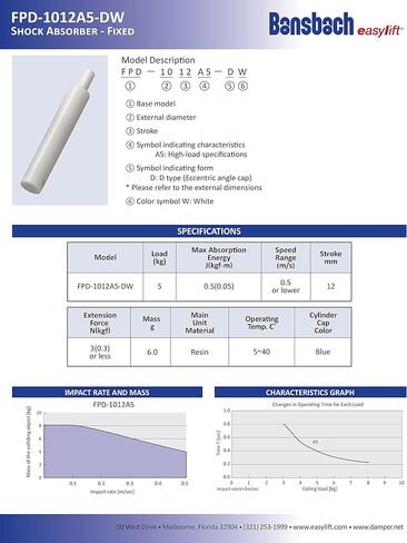 ممتصات الصدمات/مخمدات خطية من بانسباخ FPD-1012A5-DW، 63 مم × 10 مم × 5.4 مم in Kuwait