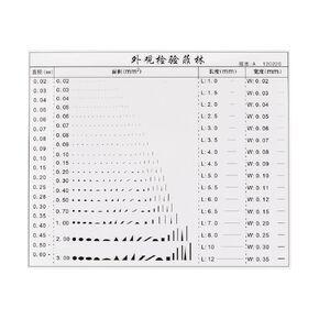 HARFINGTON High Precision SEC Size Estimation Chart 115x95mm Transparency Flaw Detection Film Ruler for Diameter Area Length Width Defects Measuring