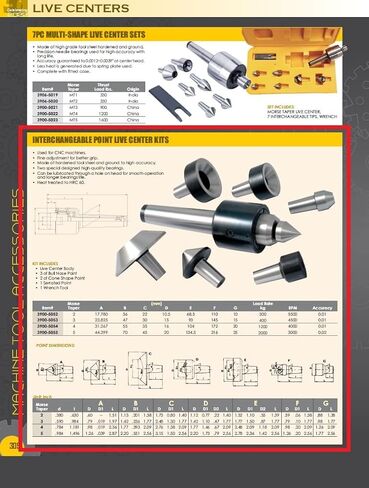 HHIP 3900-5055 MT5 7 Piece Interchangeable Bull Nose Live Center Set in Saudi Arabia